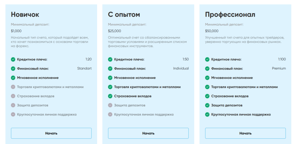 Hoodlouver 2 скрин