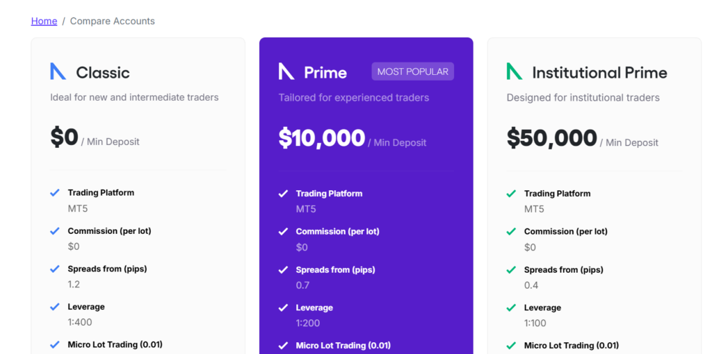 Kama Capital 2 скрин