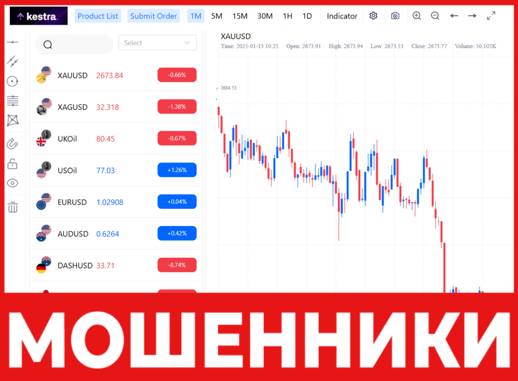 Kestrainvesly лицевая сторона скрин