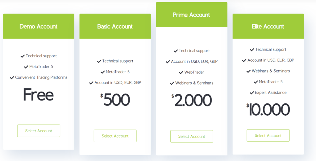 Markets Trade 1 скрин