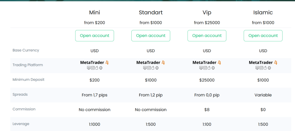 Maximus FX 2 скрин