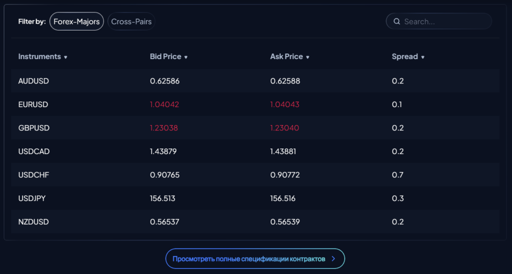 Multibank Group 1 скрин
