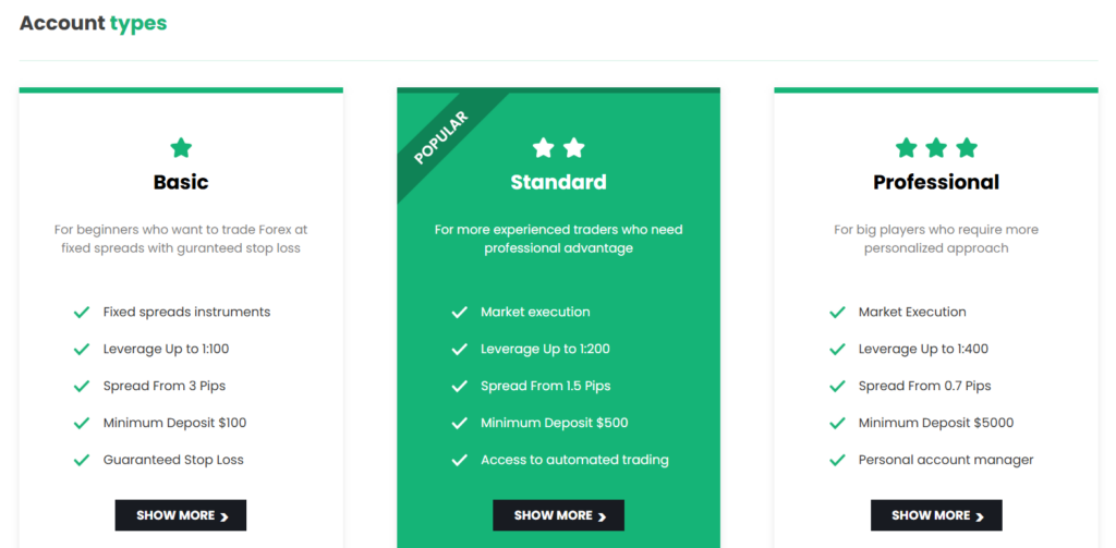 Noble Trading 2 скрин