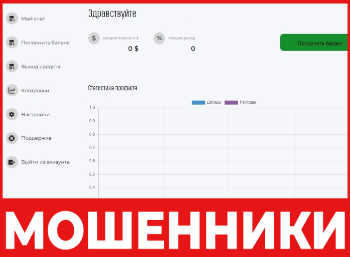 Sbri Dec20 лицевая сторона скрин