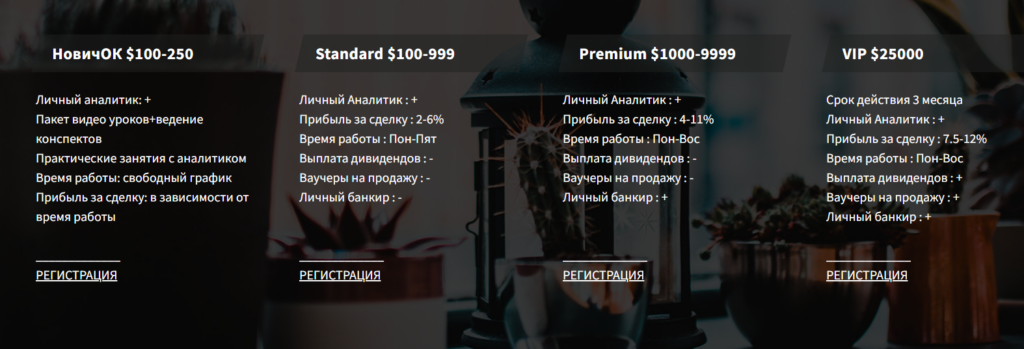 SellByMax 1 скрин
