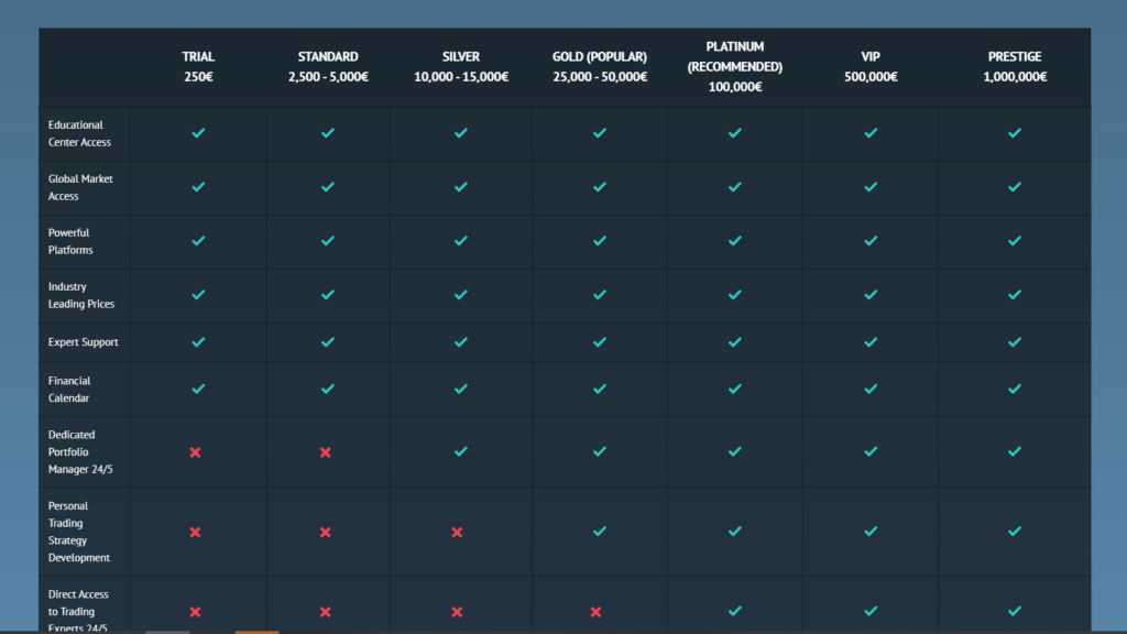 SintaCorp 2 скрин