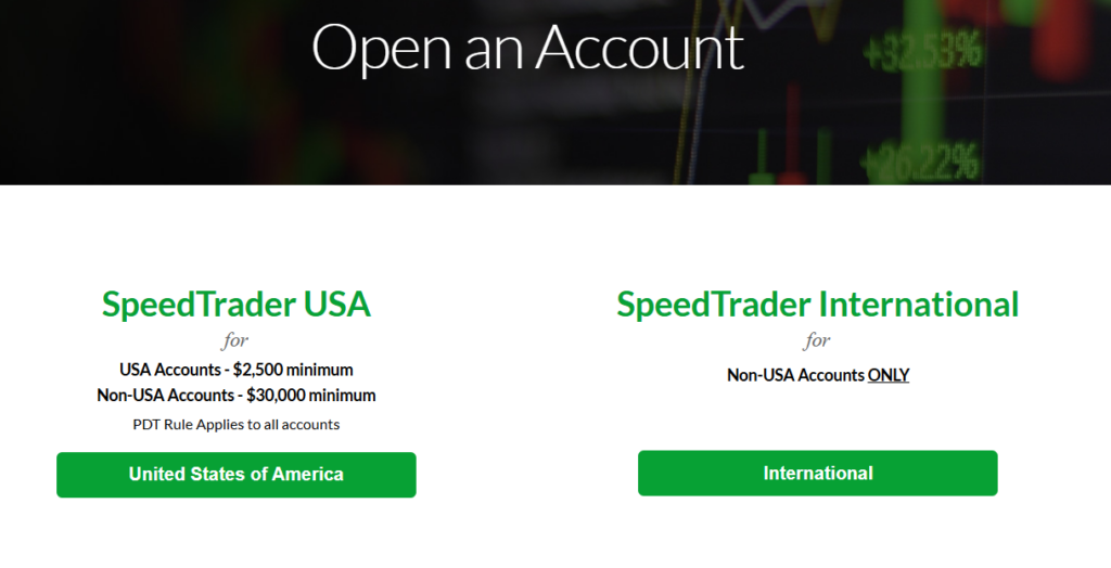 SpeedTrader 2 скрин