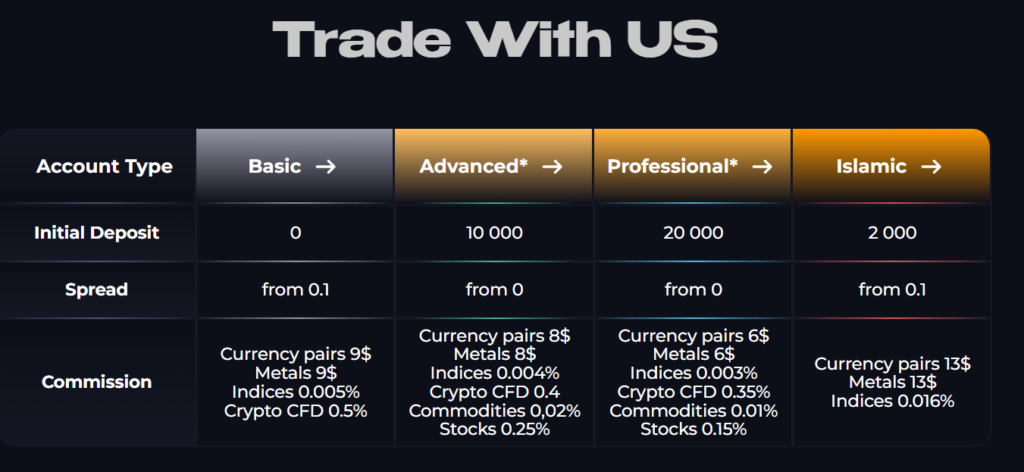 StriFor 2 скрин