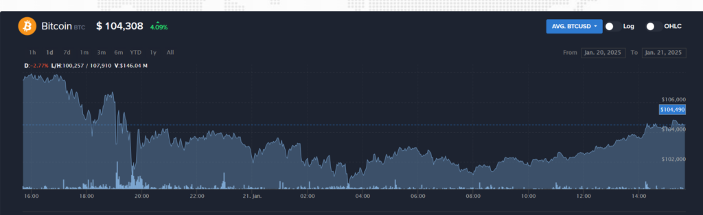 Thrilusmeg Investment 2 скрин