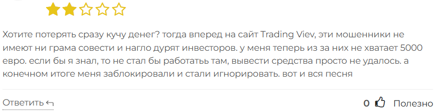 Trading Viev 3 скрин