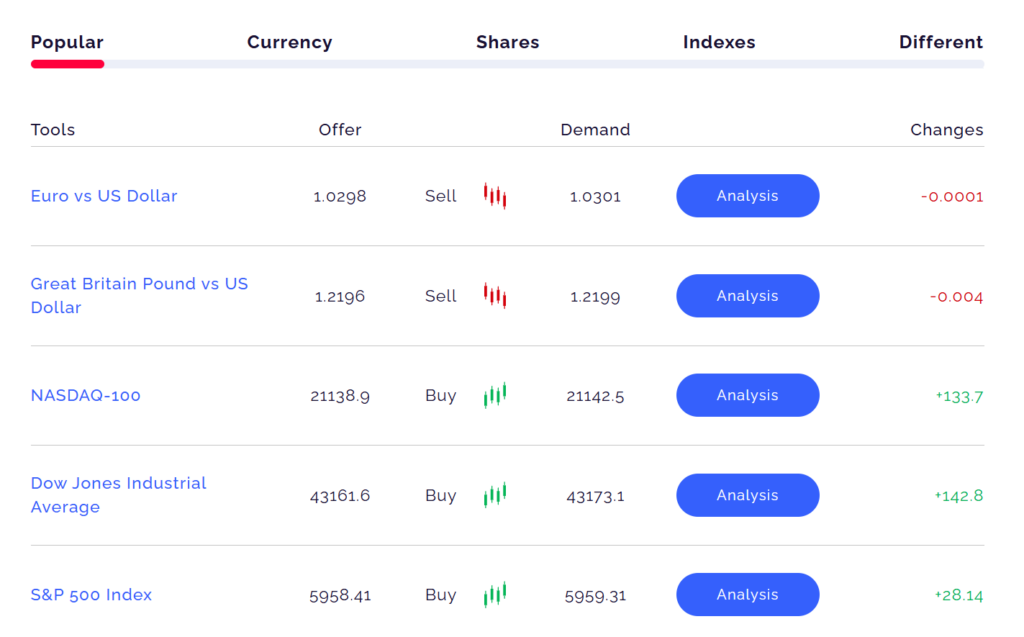 Unified 2 скрин