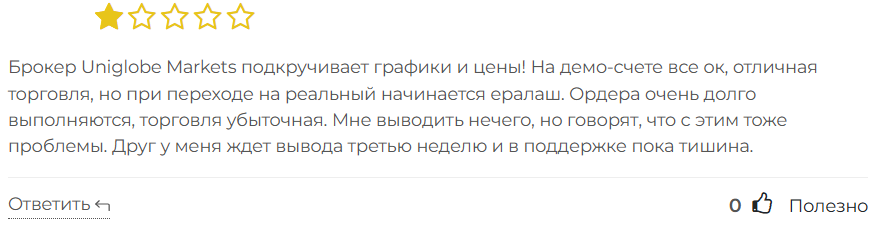 Uniglobe Markets 3 скрин