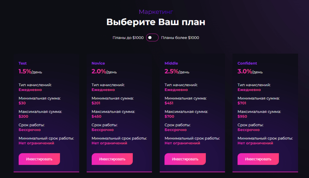 UPSIDE TRADE Company 2 скрин