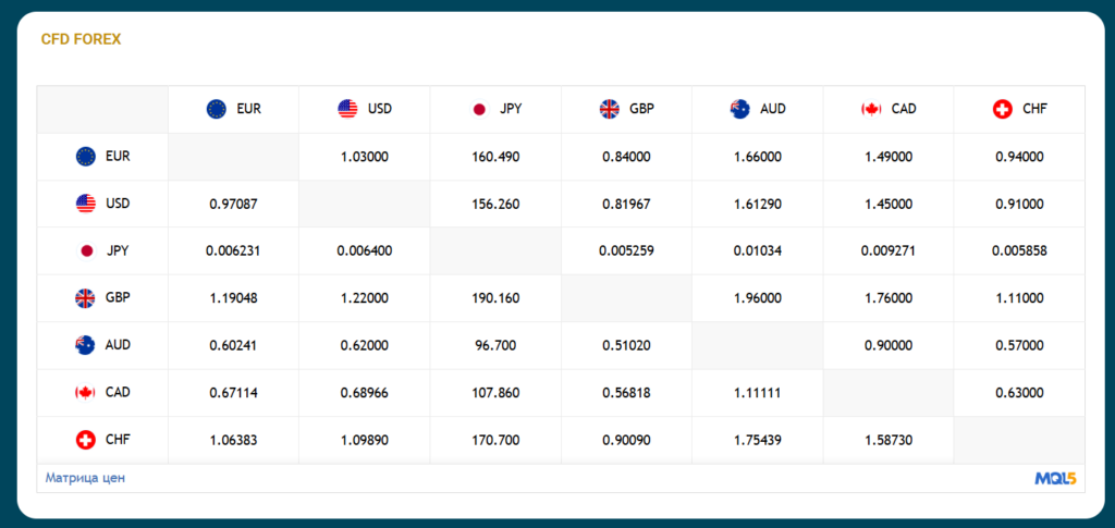 UpStockGroup 2 скрин