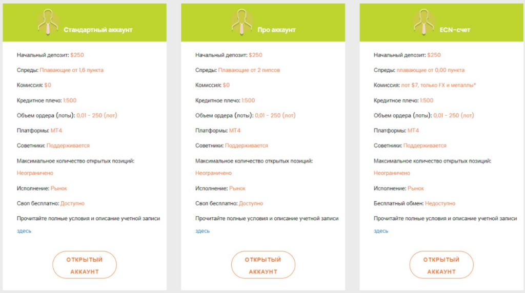 Veracity Markets 2 скрин