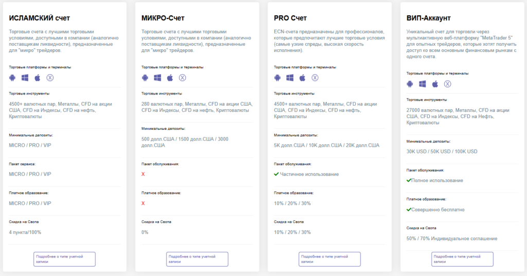 Viptrade 2 скрин