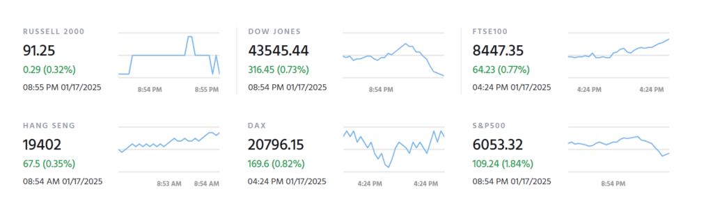 Waldora 1 скрин