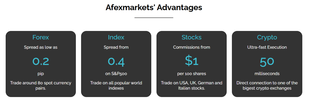 Afexmarkets 1 скрин