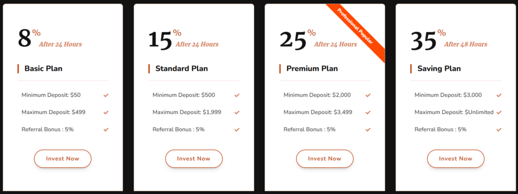 Alignetwork 1 скрин