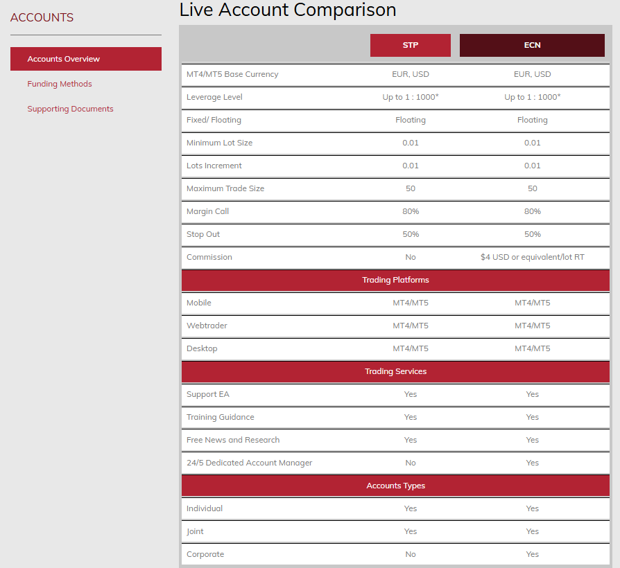 Anzo Capital 2 скрин