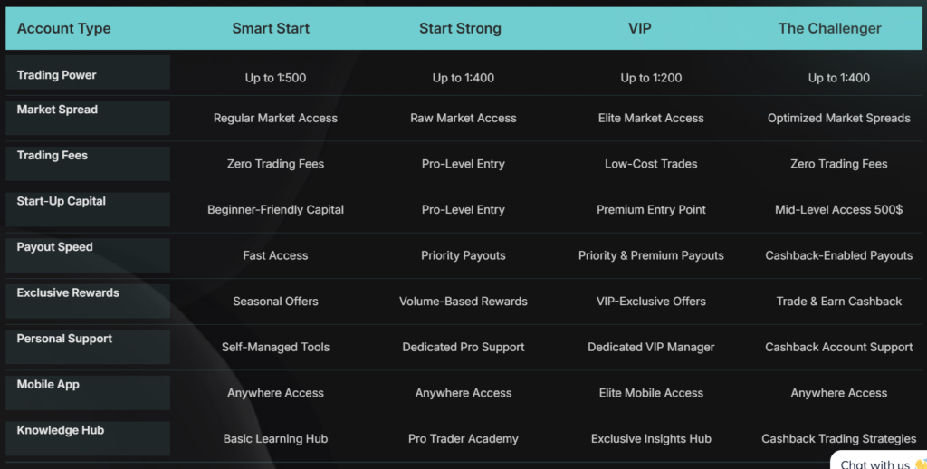 ArrowTrade 1 скрин