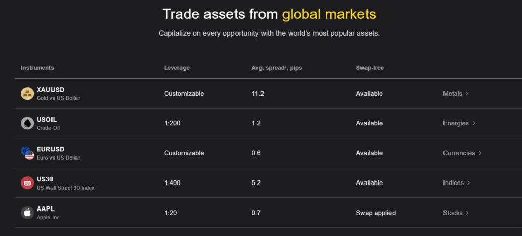 BidHobital 1 скрин