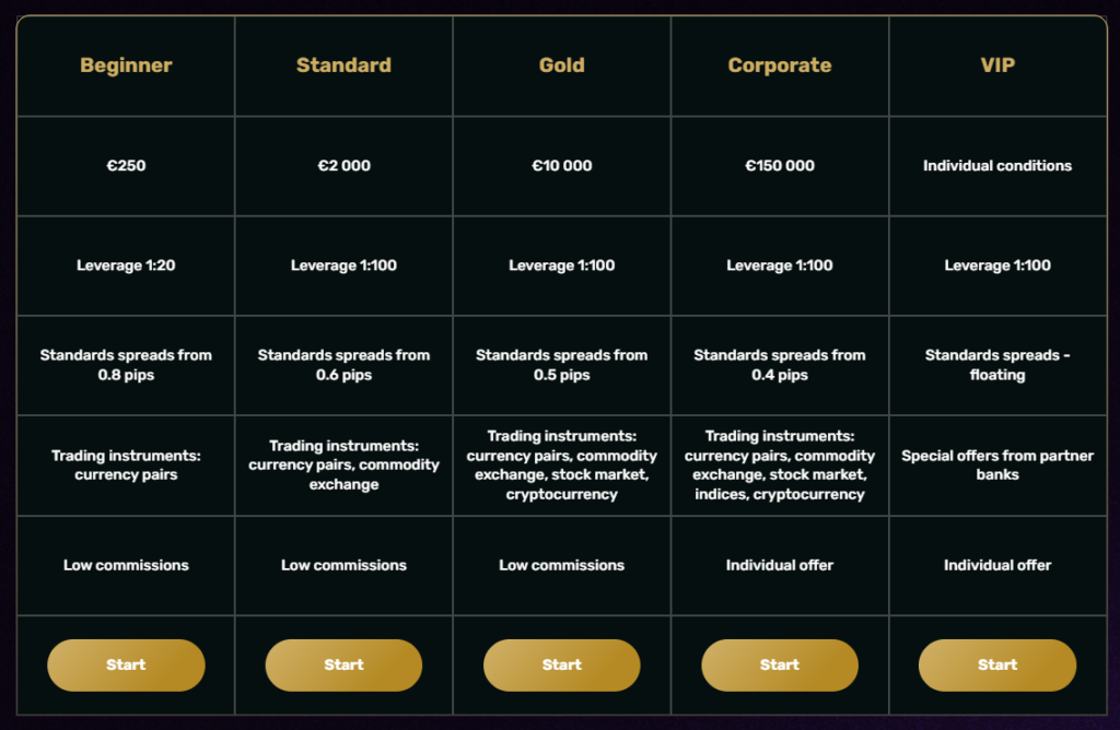 Capital Systematics 2 скрин