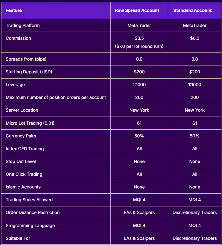 ClonTrader 1 скрин