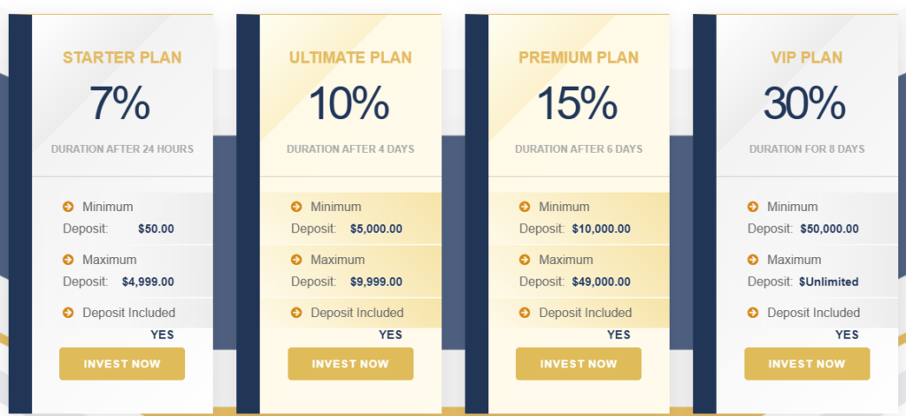 CoinSpot Ltd 1 скрин