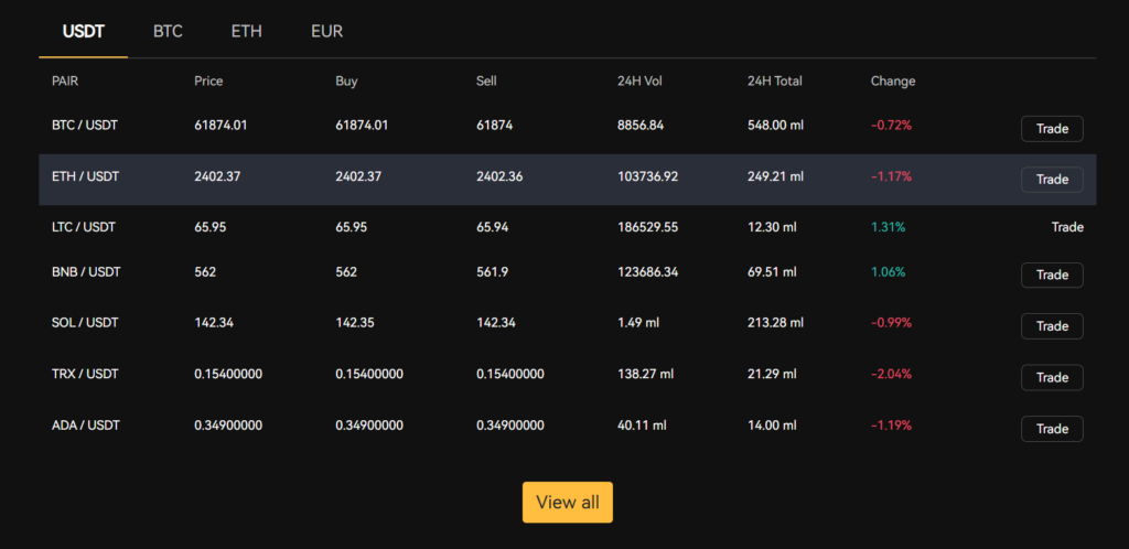 Cryptimize 1 скрин