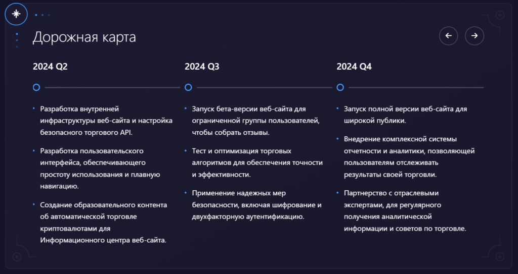 Cryptonna 1 скрин