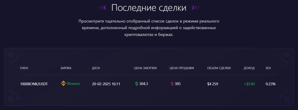 Cryptonna 2 скрин