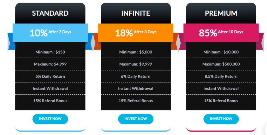 Deluxetrade 2 скрин