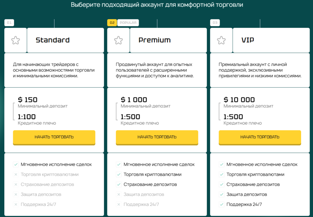 Ezdengon 2 скрин