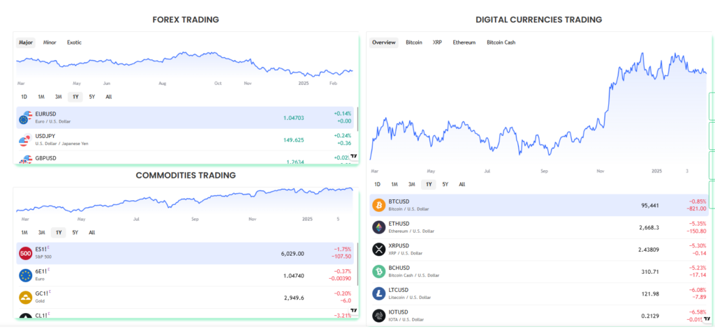 FX Solaris 1 скрин