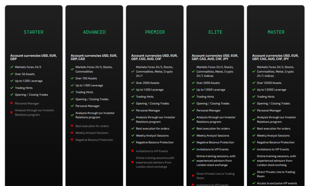 FX Solaris 2 скрин