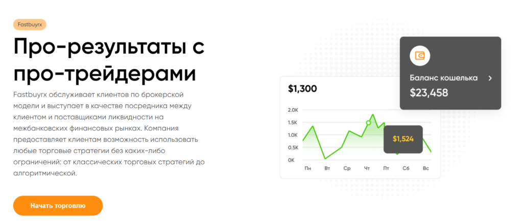 Fastbuyrx 1 скрин