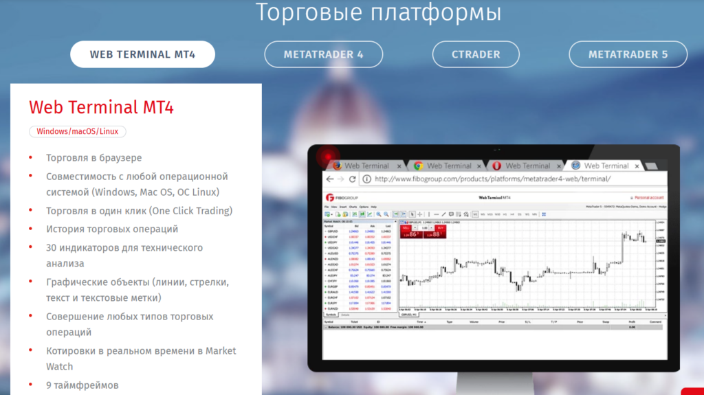 Fibo Group 2 скрин