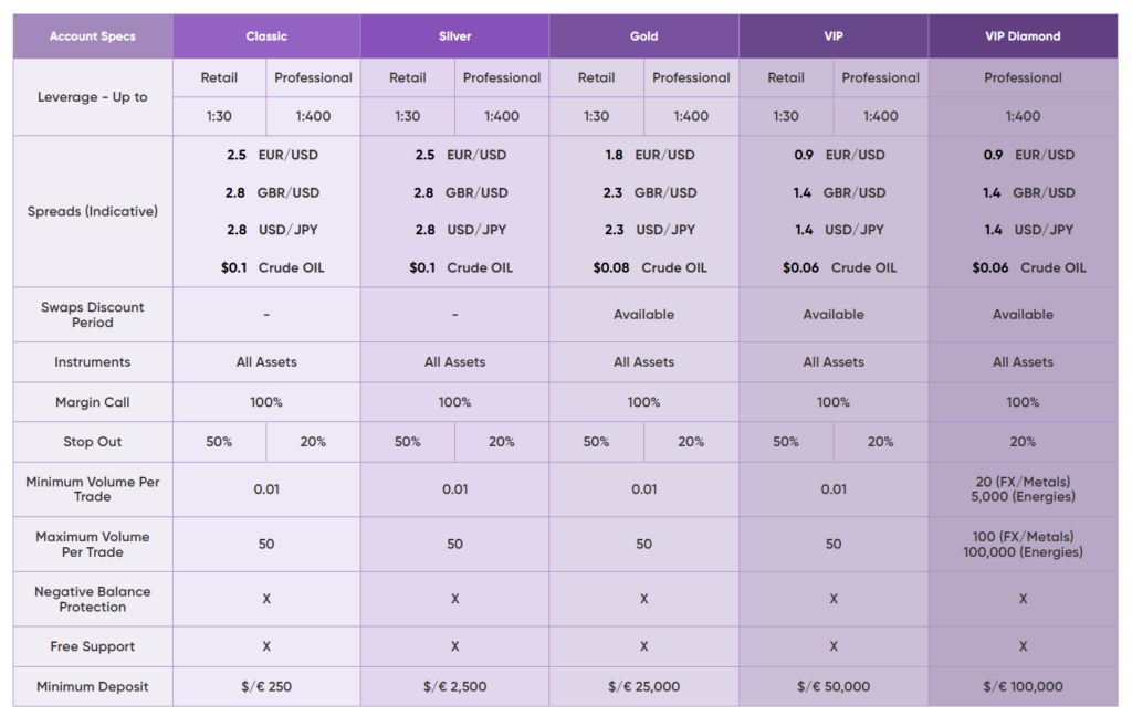First Invmarket 1 скрин