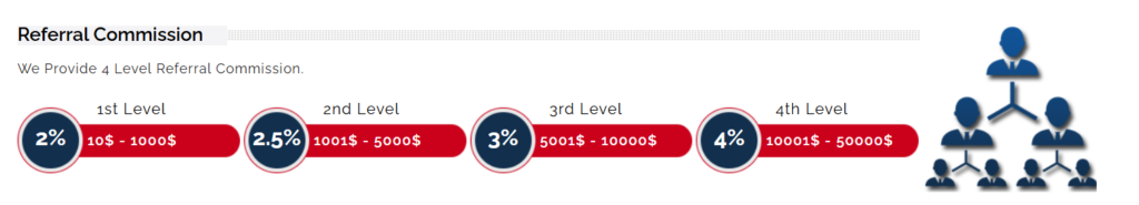 Future traders 1 скрин