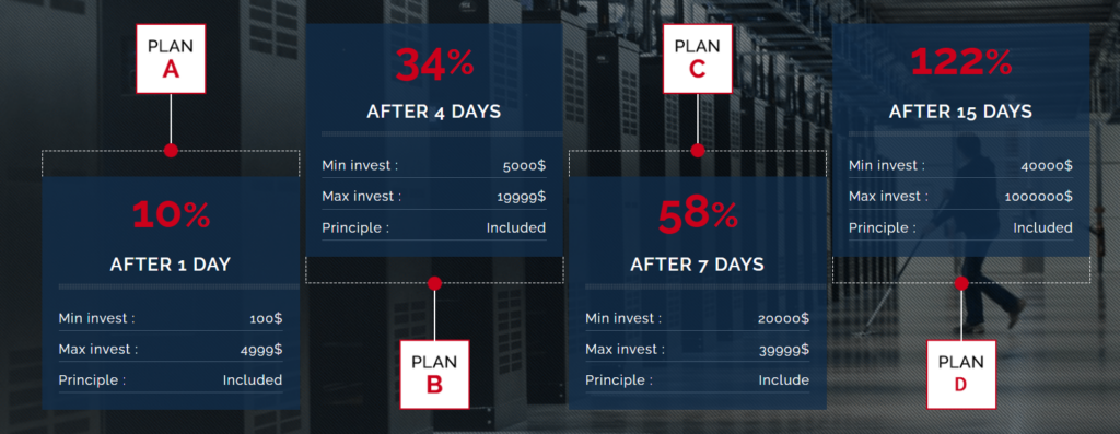 Future traders 2 скрин