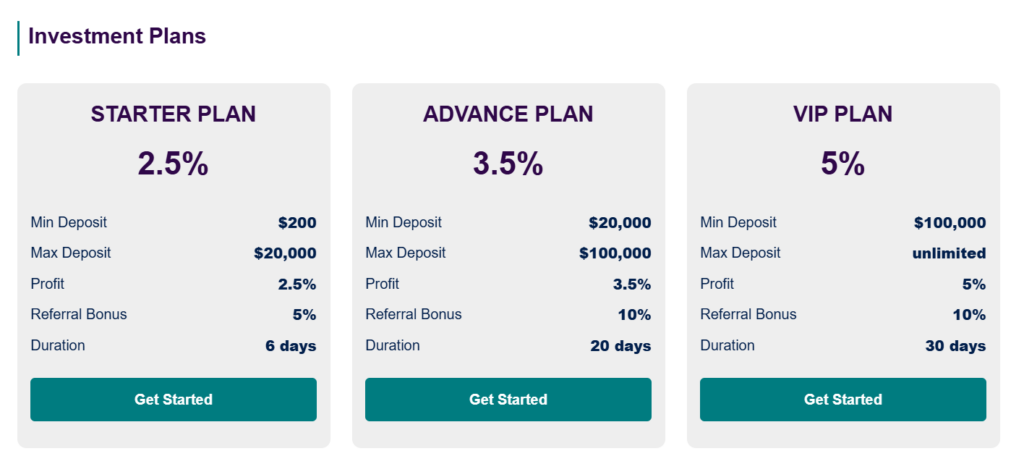 Gain Wheal Funds Limited 2 скрин