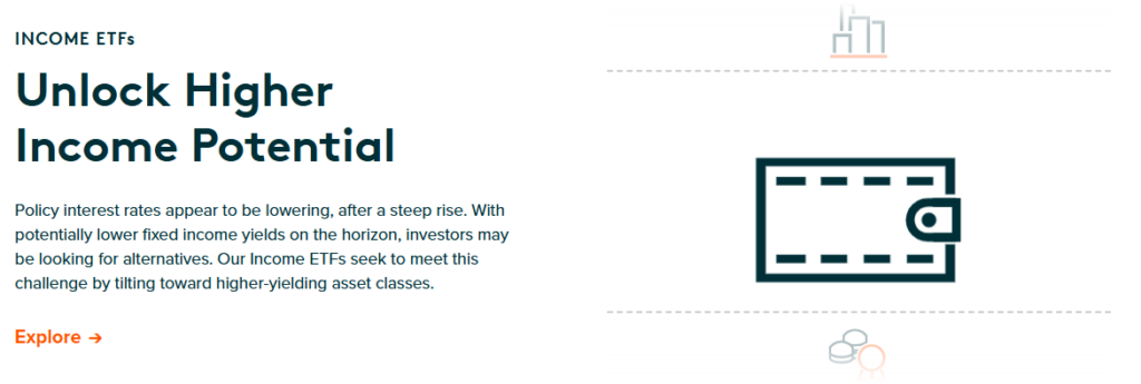 Global X FinTech ETF 2 скрин