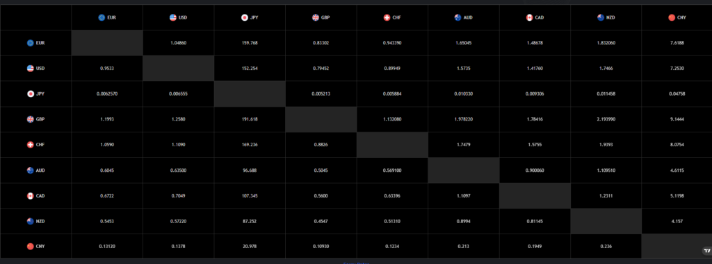 Gramonis 1 скрин