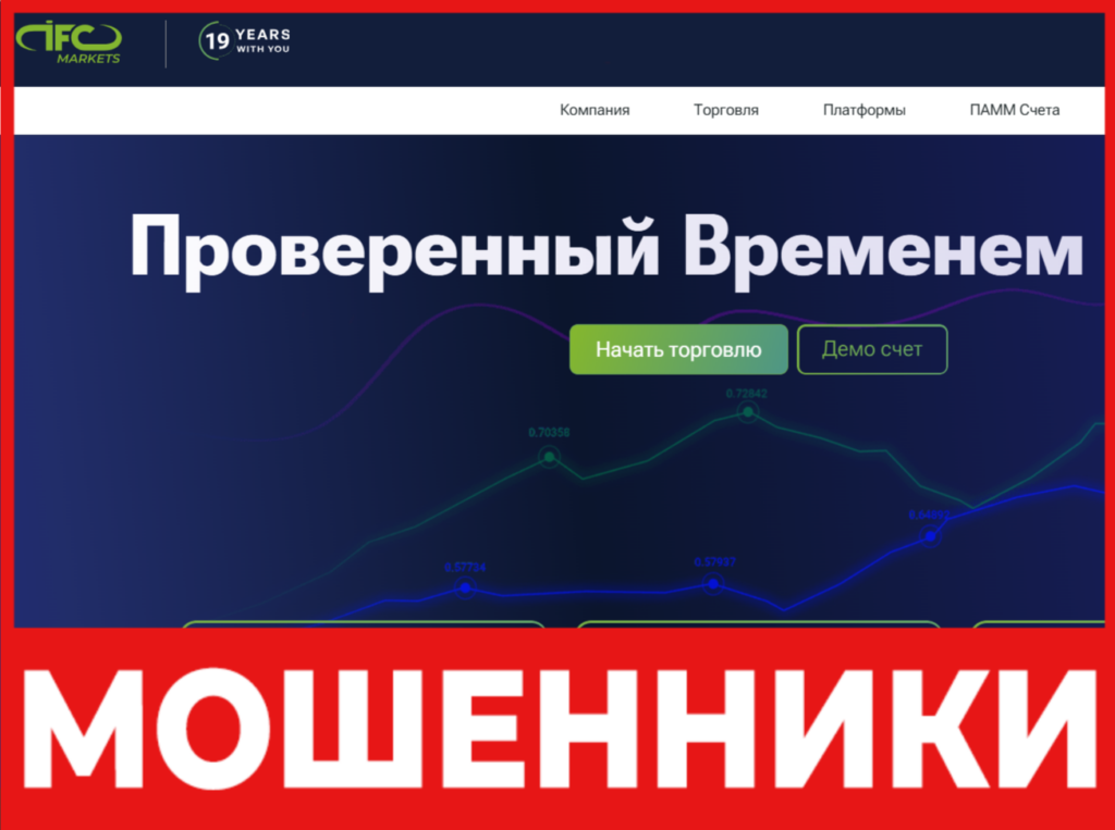 IFC Markets лицевая сторона скрин