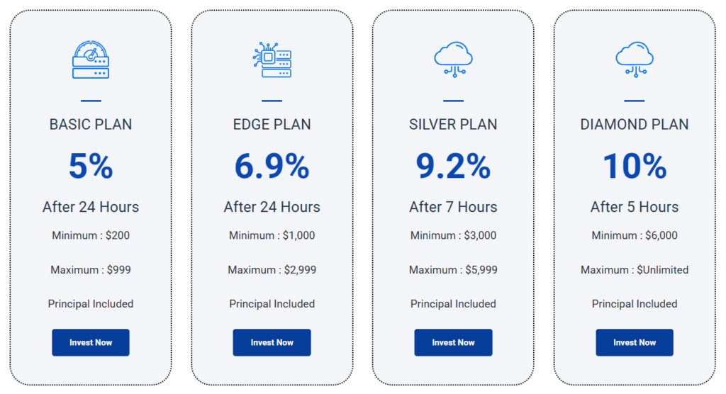 Kemet Incorporated 2 скрин