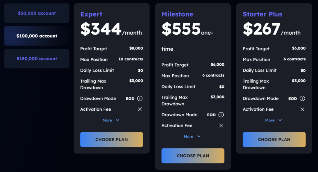 MyFundedFutures 2 скрин