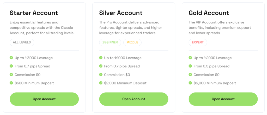 Primequantumtrades 2 скрин