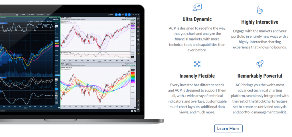 StockCharts 1 скрин