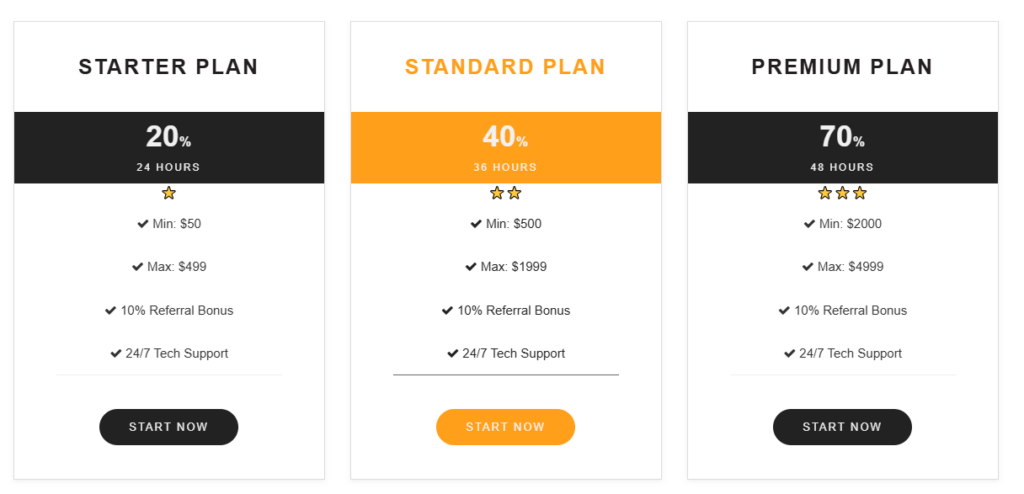 Swift Invests 1 скрин